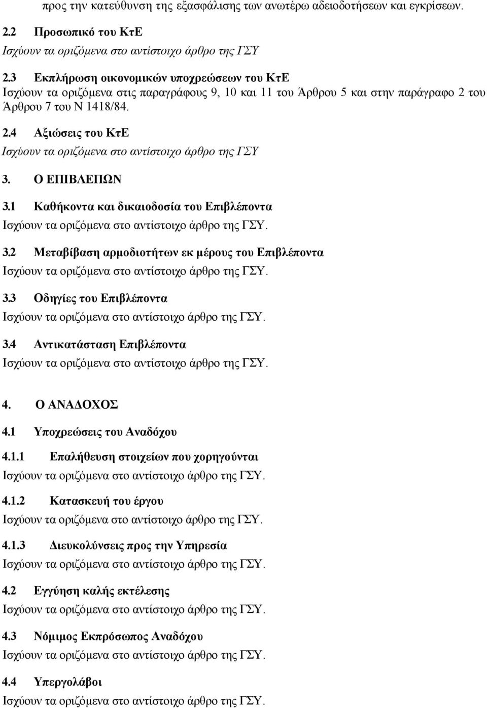 Ο ΕΠΙΒΛΕΠΩΝ 3.1 Καθήκοντα και δικαιοδοσία του Επιβλέποντα. 3.2 Μεταβίβαση αρμοδιοτήτων εκ μέρους του Επιβλέποντα. 3.3 Οδηγίες του Επιβλέποντα. 3.4 Αντικατάσταση Επιβλέποντα.