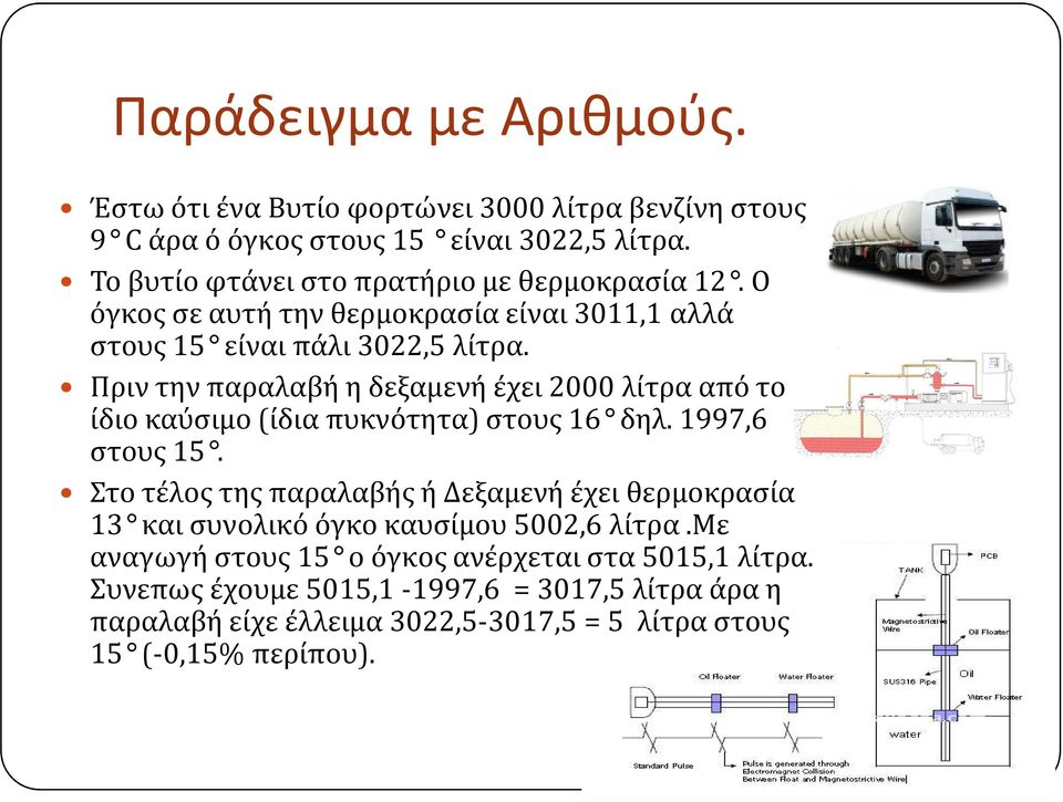 Πριν την παραλαβή η δεξαμενή έχει 2000 λίτρα από το ίδιο καύσιμο (ίδια πυκνότητα) στους 16 δηλ. 1997,6 στους 15.