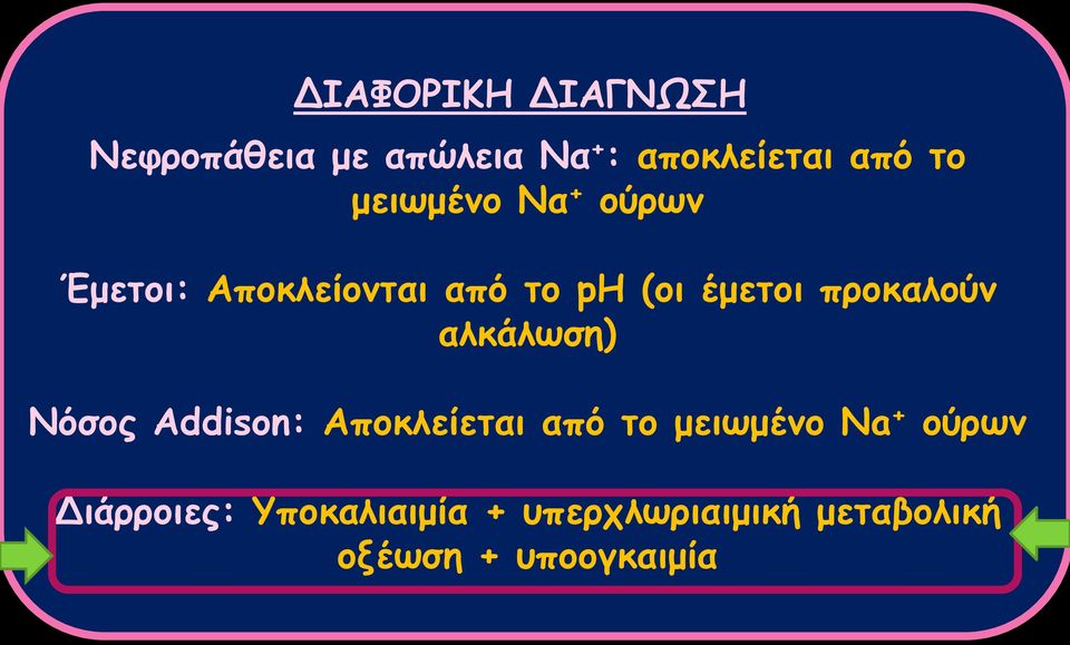 προκαλούν αλκάλωση) Νόσος Addison: Αποκλείεται από το μειωμένο Na +