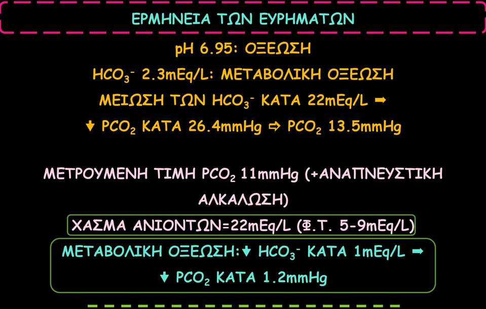 4mmHg PCO 2 13.