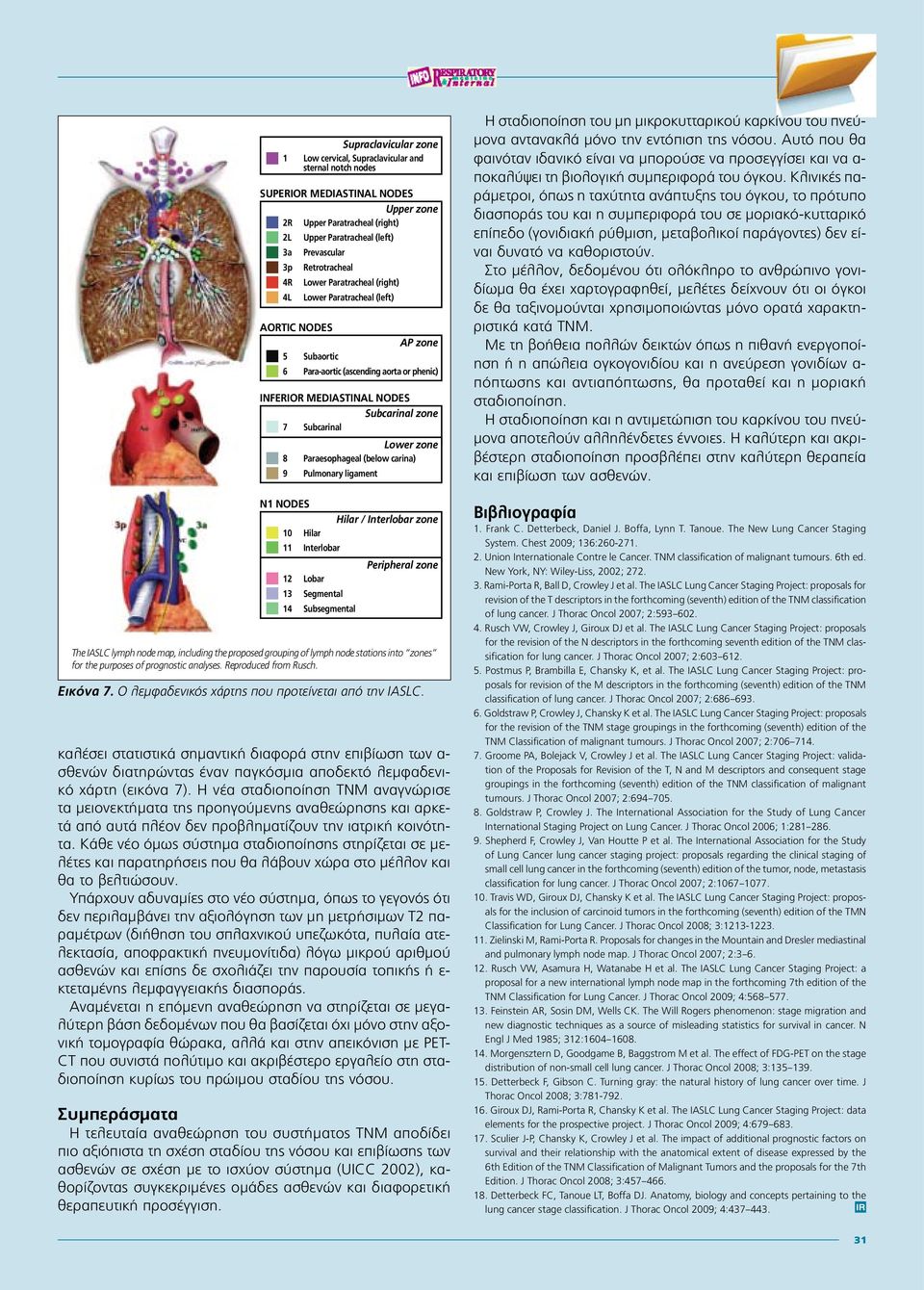 Subcarinal Lower zone 8 Paraesophageal (below carina) 9 Pulmonary ligament Ν1 nodes 10 Hilar 11 Interlobar 12 Lobar 13 Segmental 14 Subsegmental Hilar / Interlobar zone Peripheral zone The IASLC