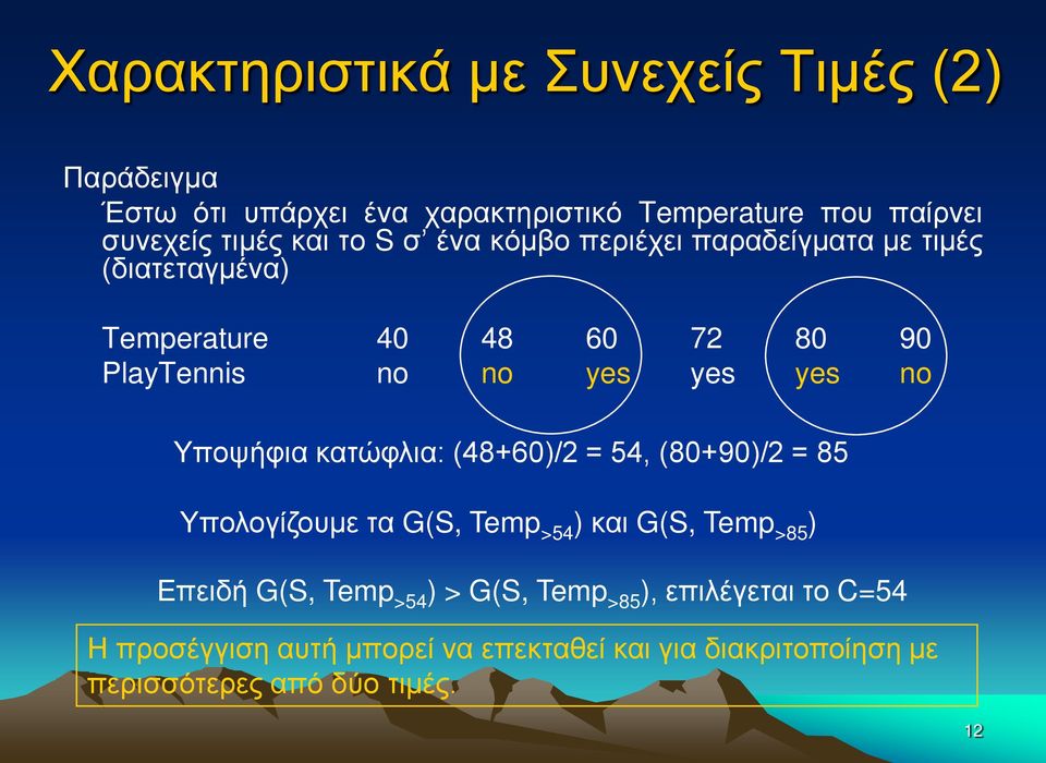 Υποψήφια κατώφλια: (48+60)/2 = 54, (80+90)/2 = 85 Υπολογίζουμε τα G(S, Temp >54 ) και G(S, Temp >85 ) Επειδή G(S, Temp >54 ) >