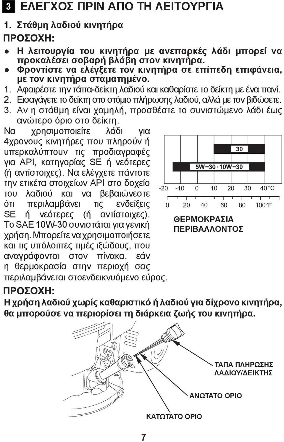 Εισαγάγετε το δείκτη στο στόμιο πλήρωσης λαδιού, αλλά με τον βιδώσετε. 3. Αν η στάθμη είναι χαμηλή, προσθέστε το συνιστώμενο λάδι έως ανώτερο όριο στο δείκτη.