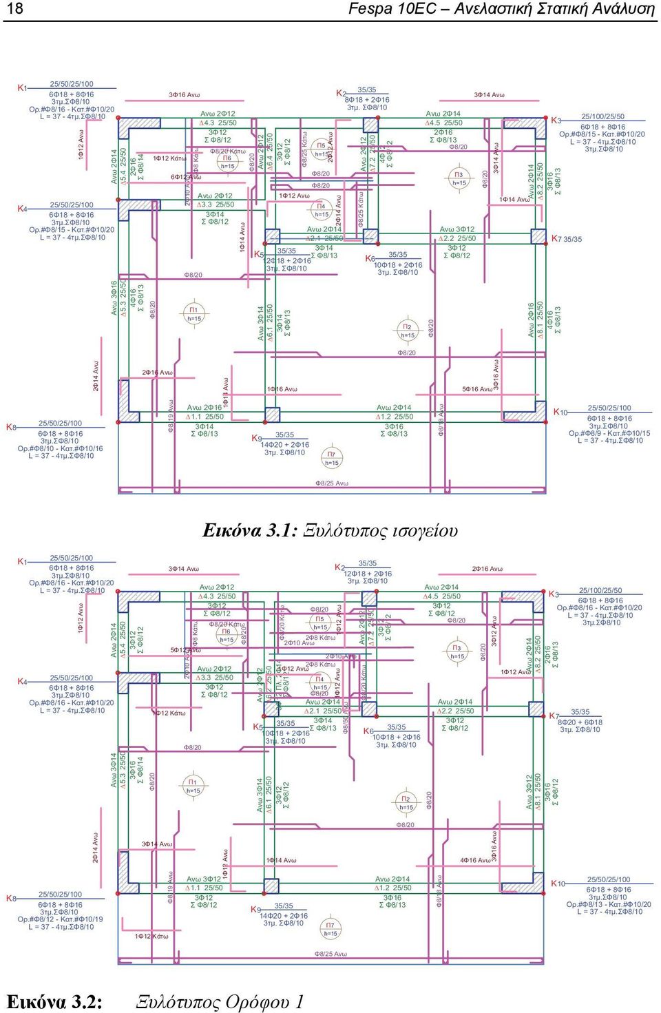 3 25/50 3Φ12 Σ Φ8/12 Φ8/20 Κάτω Π6 h=15 Ανω 2Φ12 3.3 25/50 3Φ14 Σ Φ8/12 1Φ14 Ανω Φ8/20 Ανω 2Φ12 6.4 25/50 3Φ12 Σ Φ8/12 Π5 h=15 Π4 h=15 Ανω 2Φ14 2.1 25/50 35/35 3Φ14 K5 Σ Φ8/13 12Φ18 + 2Φ16 3τμ.