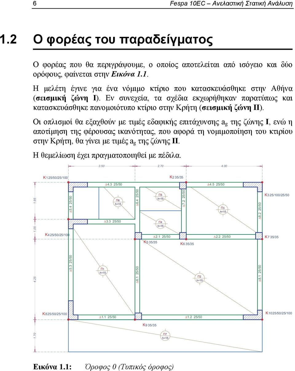 Οι οπλισμοί θα εξαχθούν με τιμές εδαφικής επιτάχυνσης a g της ζώνης I, ενώ η αποτίμηση της φέρουσας ικανότητας, που αφορά τη νομιμοποίηση του κτιρίου στην Κρήτη, θα γίνει με τιμές a g της ζώνης II.