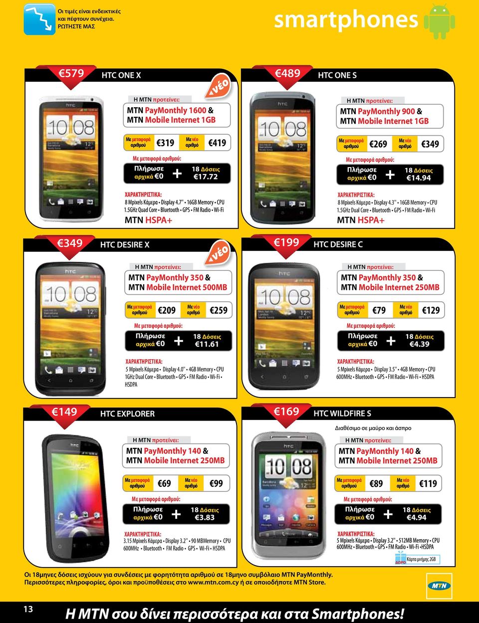 5GHz Dual Core Bluetooth GPS FM Radio Wi-Fi 349 199 MTN PayMonthly 350 & MTN Mobile Internet 500MB αριθμού 209 αριθμό 259 αριθμού: 11.61 5 Mpixels Κάμερα Display 4.