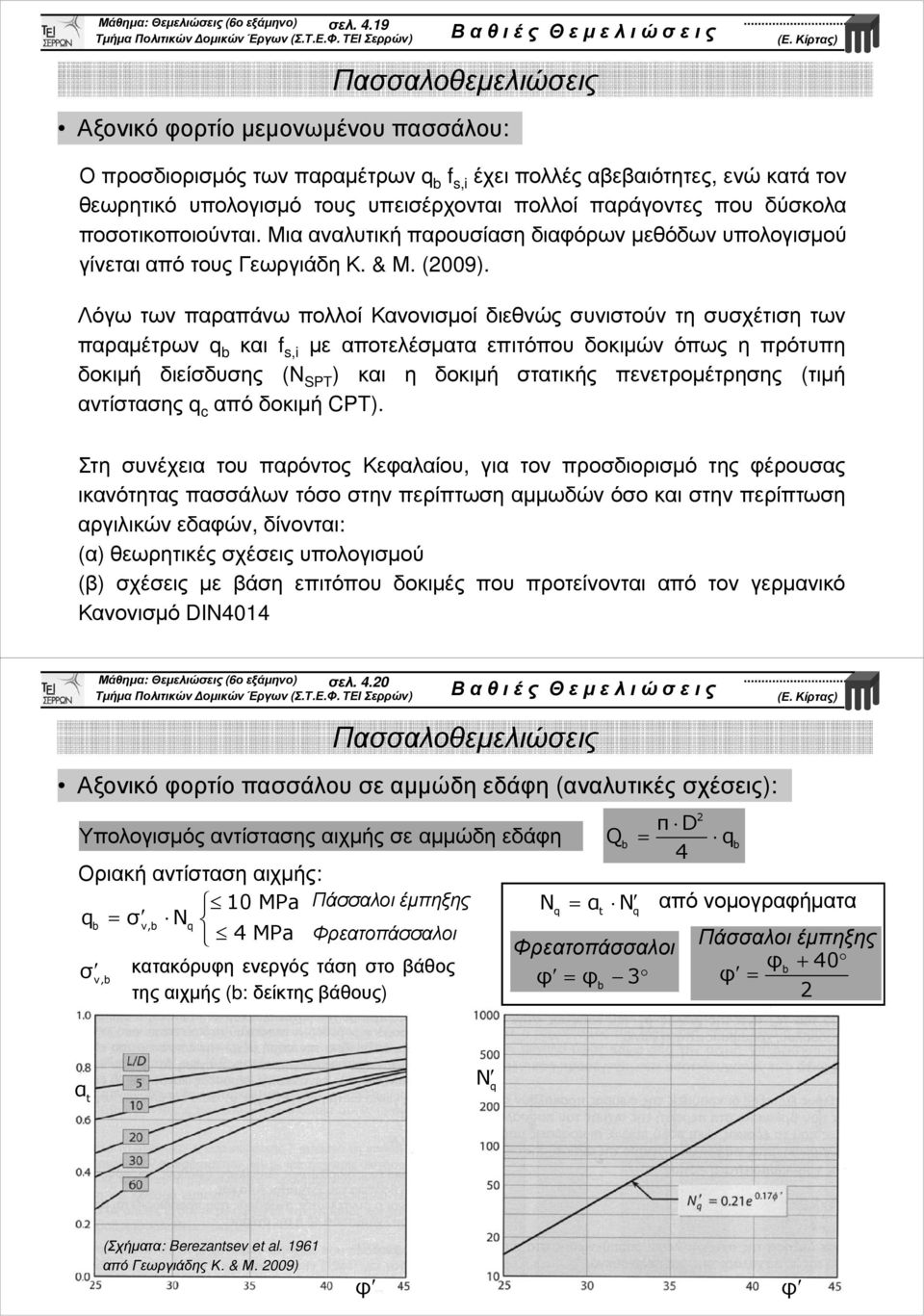 ποσοτικοποιούνται. Μια αναλυτική παρουσίαση διαφόρων µεθόδων υπολογισµού γίνεταιαπό τους ΓεωργιάδηΚ. & Μ. (2009).