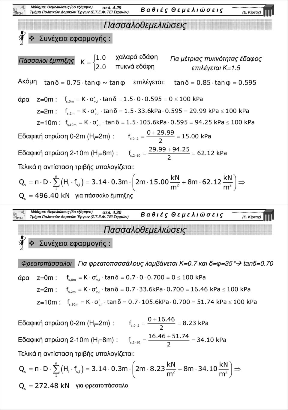 99 kpa 100 kpa,2m v,i z=10m : f = K σ tan δ = 1.5 105.6kPa 0.595 = 94.