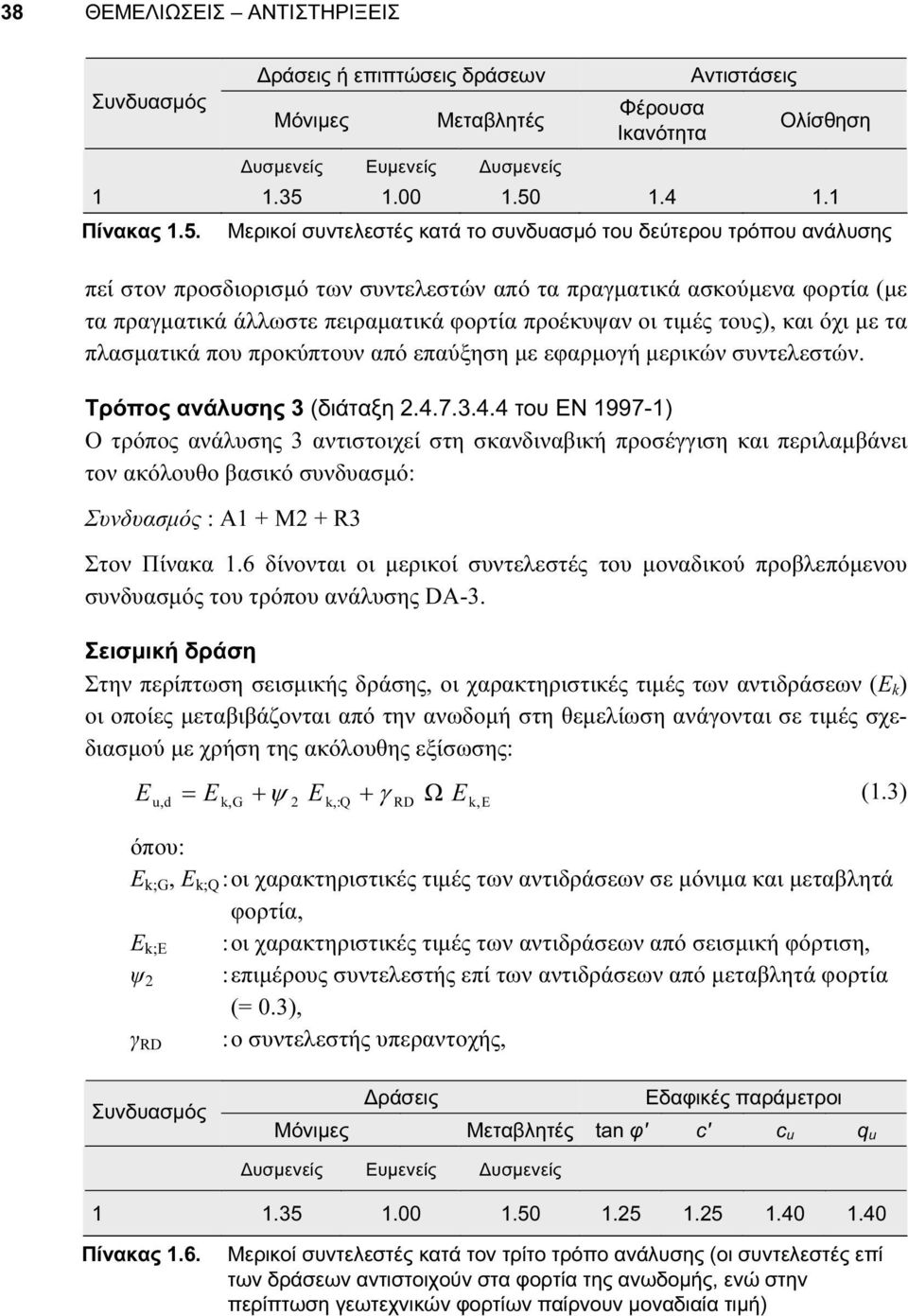 1.4 1.1 Πίνακας 1.5.