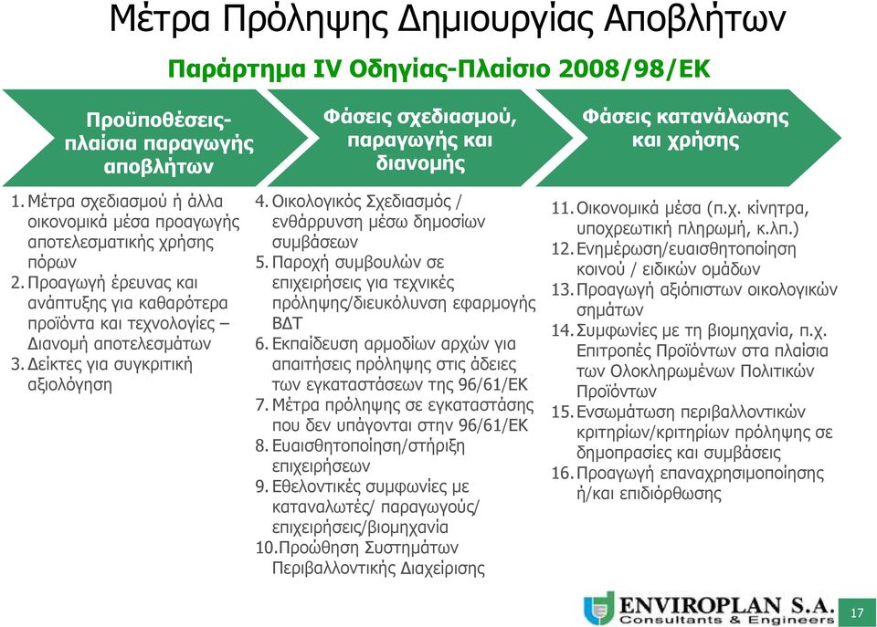 είκτες για συγκριτική αξιολόγηση 4. Οικολογικός Σχεδιασμός / ενθάρρυνση μέσω δημοσίων συμβάσεων 5. Παροχή συμβουλών σε επιχειρήσεις για τεχνικές πρόληψης/διευκόλυνση εφαρμογής Β Τ 6.