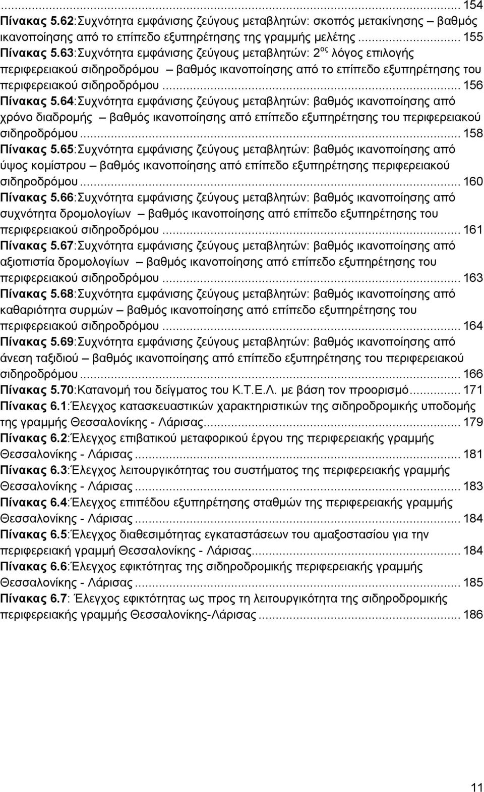 64:Συχνότητα εμφάνισης ζεύγους μεταβλητών: βαθμός ικανοποίησης από χρόνο διαδρομής βαθμός ικανοποίησης από επίπεδο εξυπηρέτησης του περιφερειακού σιδηροδρόμου... 158 Πίνακας 5.