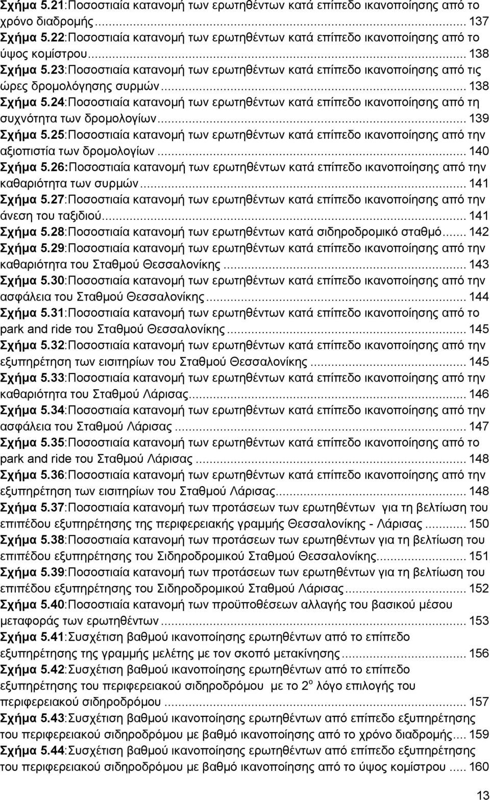 .. 139 Σχήμα 5.25:Ποσοστιαία κατανομή των ερωτηθέντων κατά επίπεδο ικανοποίησης από την αξιοπιστία των δρομολογίων... 14 Σχήμα 5.