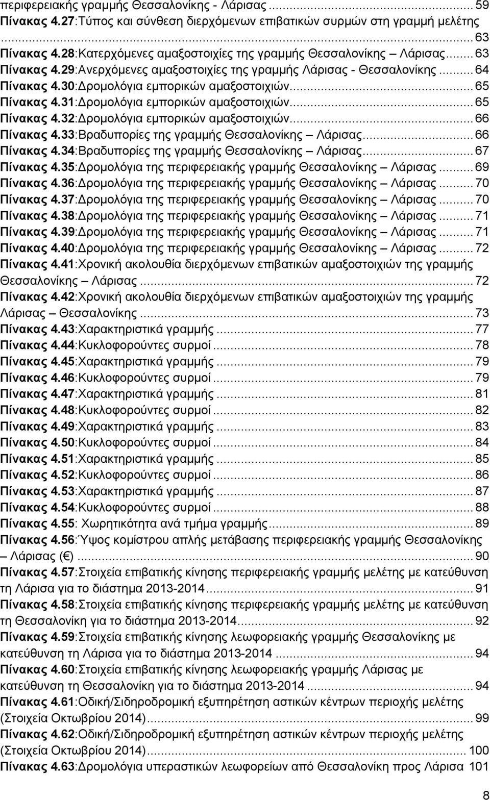 .. 65 Πίνακας 4.31:Δρομολόγια εμπορικών αμαξοστοιχιών... 65 Πίνακας 4.32:Δρομολόγια εμπορικών αμαξοστοιχιών... 66 Πίνακας 4.33:Βραδυπορίες της γραμμής Θεσσαλονίκης Λάρισας... 66 Πίνακας 4.34:Βραδυπορίες της γραμμής Θεσσαλονίκης Λάρισας.