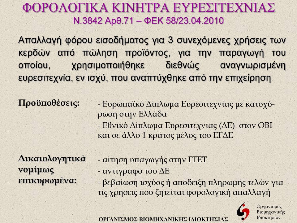 ευρεσιτεχνία, εν ισχύ, που αναπτύχθηκε από την επιχείρηση Προϋποθέσεις: - Ευρωπαϊκό Δίπλωμα Ευρεσιτεχνίας με κατοχύρωση στην Ελλάδα - Εθνικό Δίπλωμα