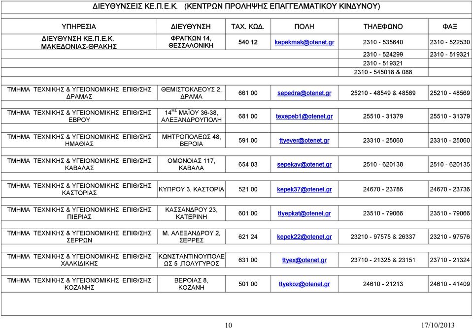 117, ΚΑΒΑΛΑ 661 00 sepedra@otenet.gr 25210-48549 & 48569 25210-48569 681 00 texepeb1@otenet.gr 25510-31379 25510-31379 591 00 ttyever@otenet.gr 23310-25060 23310-25060 654 03 sepekav@otenet.