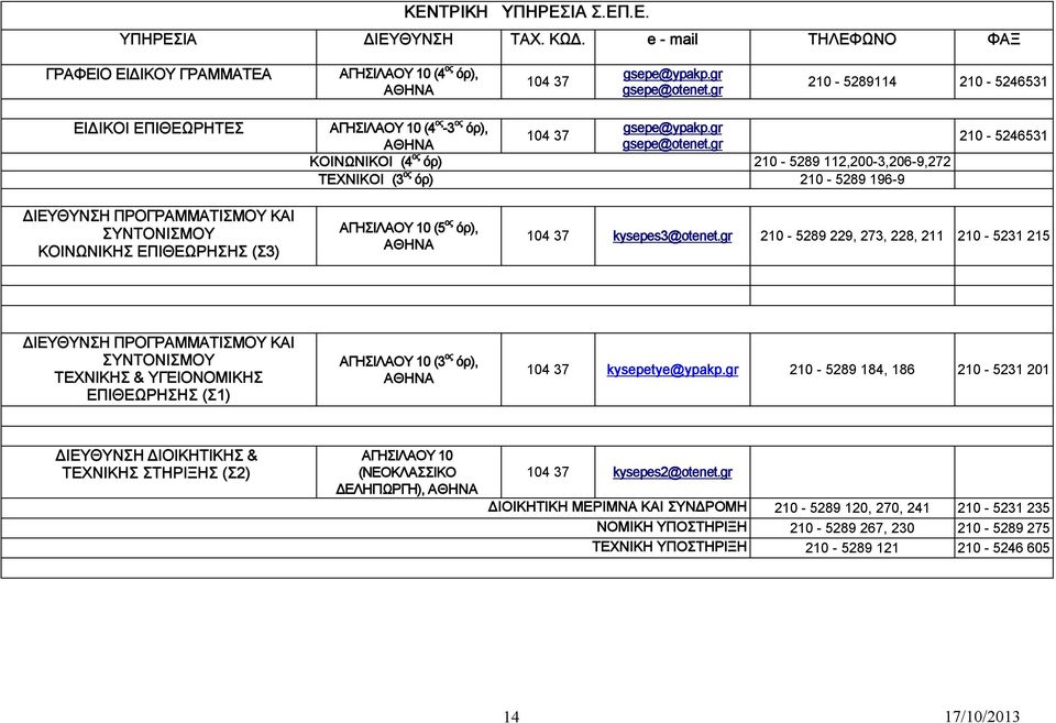 gr ΚΟΙΝΩΝΙΚΟΙ (4 ος όρ) 210-5289 112,200-3,206-9,272 ΤΕΧΝΙΚΟΙ (3 ος όρ) 210-5289 196-9 210-5246531 ΔΙΕΥΘΥΝΣΗ ΠΡΟΓΡΑΜΜΑΤΙΣΜΟΥ ΚΑΙ ΣΥΝΤΟΝΙΣΜΟΥ ΚΟΙΝΩΝΙΚΗΣ ΕΠΙΘΕΩΡΗΣΗΣ (Σ3) ΑΓΗΣΙΛΑΟΥ 10 (5 ος όρ), ΑΘΗΝΑ