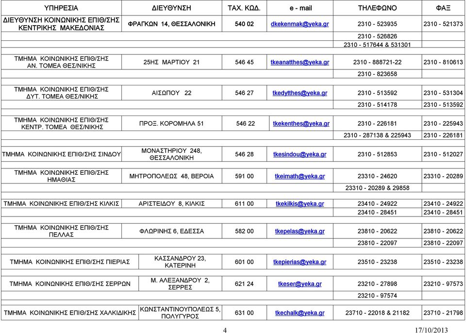 ΚΟΡΟΜΗΛΑ 51 546 22 tkekenthes@yeka.gr 2310-226181 2310-225943 2310-287138 & 225943 2310-226181 ΣΙΝΔΟΥ ΜΟΝΑΣΤΗΡΙΟΥ 248, ΘΕΣΣΑΛΟΝΙΚΗ 546 28 tkesindou@yeka.