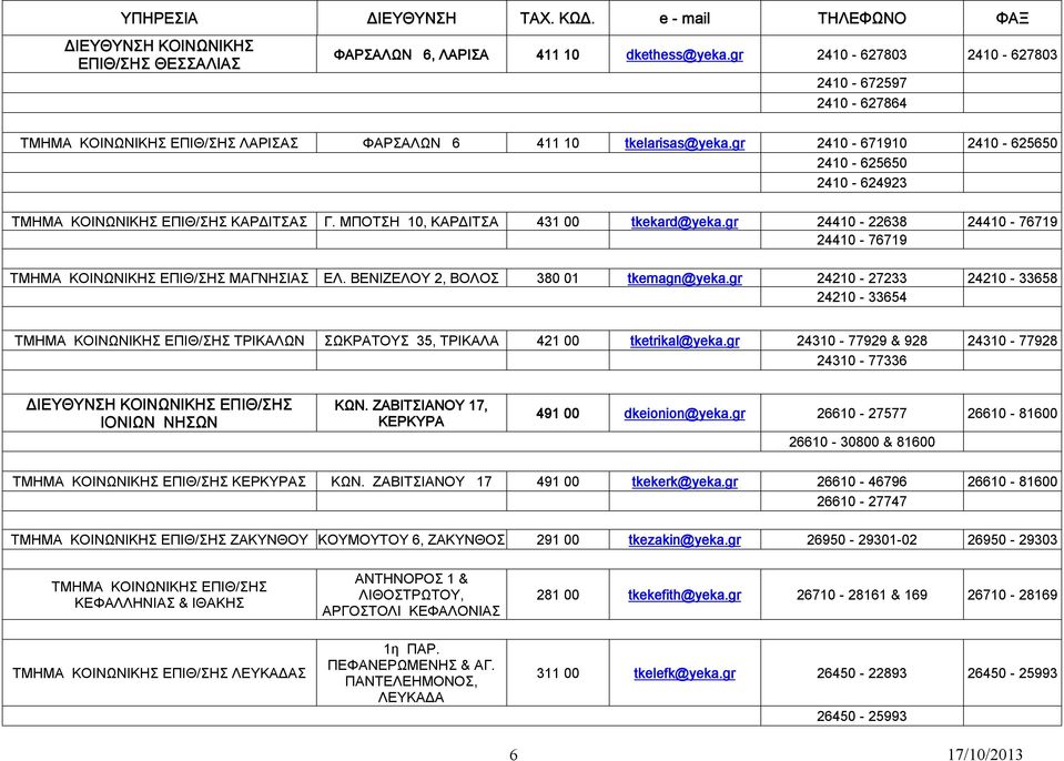 gr 24210-27233 24210-33658 24210-33654 ΤΡΙΚΑΛΩΝ ΣΩΚΡΑΤΟΥΣ 35, ΤΡΙΚΑΛΑ 421 00 tketrikal@yeka.gr 24310-77929 & 928 24310-77928 24310-77336 ΙΟΝΙΩΝ ΝΗΣΩΝ ΚΩΝ.