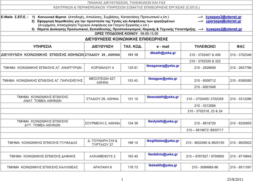 λπ.) 3) Θέματα Διοίκησης Προσωπικού, Εκπαίδευσης, Προϋπολογισμού, Νομικής & Τεχνικής Υποστήριξης ---> kysepes2@otenet.gr ΩΡΕΣ ΥΠΟΔΟΧΗΣ ΚΟΙΝΟΥ: 09.00-13.