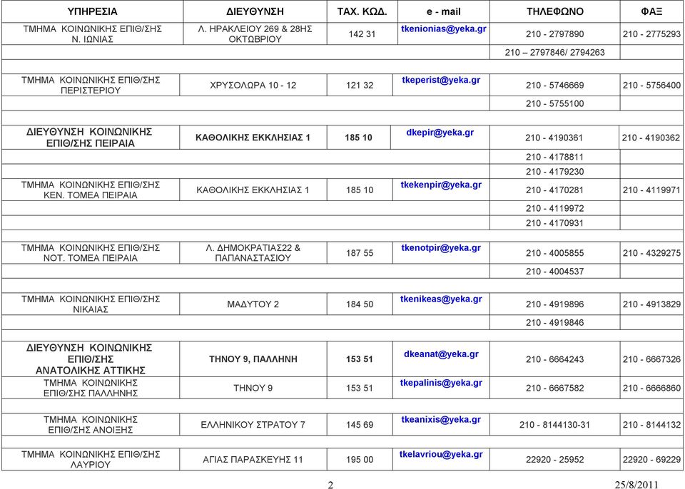 ΤΟΜΕΑ ΠΕΙΡΑΙΑ ΚΑΘΟΛΙΚΗΣ ΕΚΚΛΗΣΙΑΣ 1 185 10 tkekenpir@yeka.gr 210-4179230 210-4170281 210-4119971 210-4119972 210-4170931 ΝΟΤ. ΤΟΜΕΑ ΠΕΙΡΑΙΑ Λ. ΔΗΜΟΚΡΑΤΙΑΣ22 & ΠΑΠΑΝΑΣΤΑΣΙΟΥ 187 55 tkenotpir@yeka.