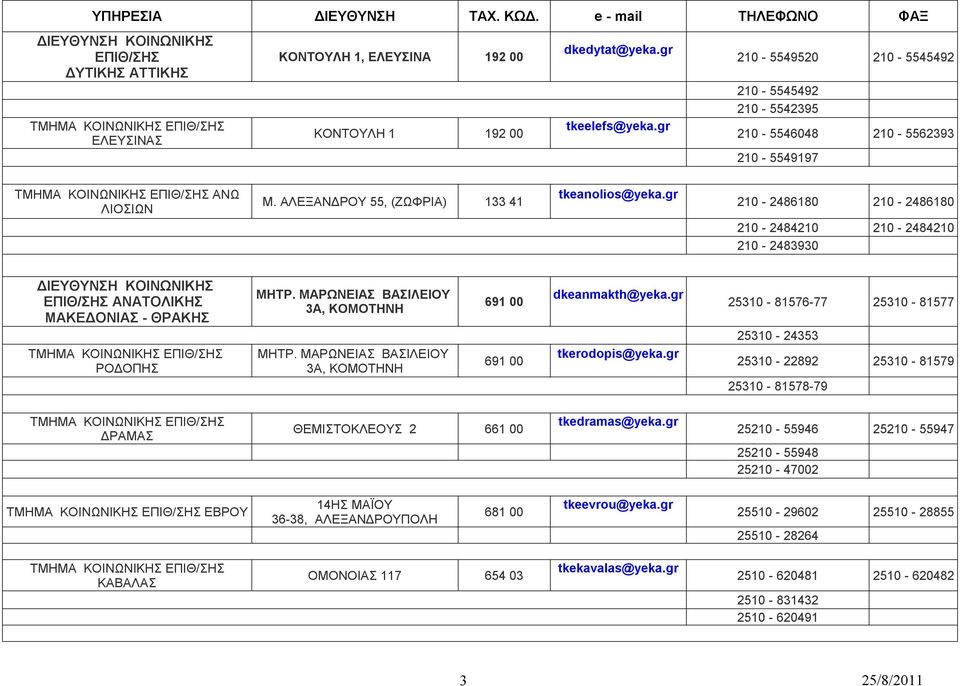 gr 210-2486180 210-2486180 210-2484210 210-2484210 210-2483930 ΔΙΕΥΘΥΝΣΗ ΚΟΙΝΩΝΙΚΗΣ ΕΠΙΘ/ΣΗΣ ΑΝΑΤΟΛΙΚΗΣ ΜΑΚΕΔΟΝΙΑΣ - ΘΡΑΚΗΣ ΡΟΔΟΠΗΣ ΜΗΤΡ. ΜΑΡΩΝΕΙΑΣ ΒΑΣΙΛΕΙΟΥ 3Α, ΚΟΜΟΤΗΝΗ ΜΗΤΡ.