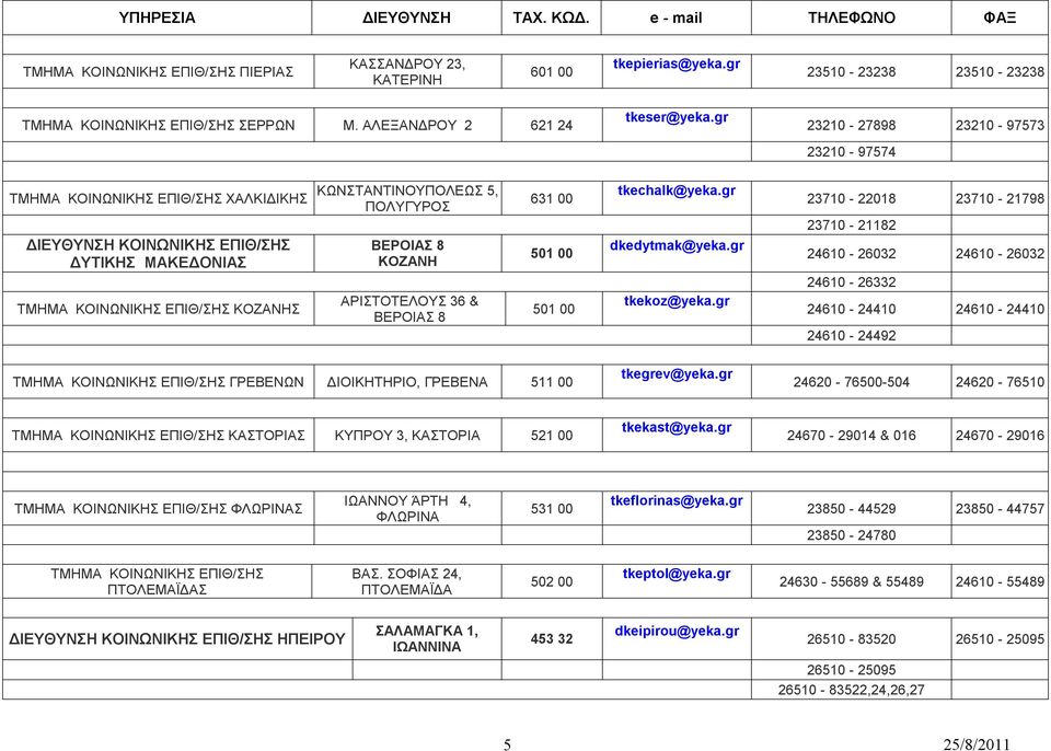 gr dkedytmak@yeka.gr tkekoz@yeka.gr 23710-22018 23710-21798 23710-21182 24610-26032 24610-26032 24610-26332 24610-24410 24610-24410 24610-24492 ΓΡΕΒΕΝΩΝ ΔΙΟΙΚΗΤΗΡΙΟ, ΓΡΕΒΕΝΑ 511 00 tkegrev@yeka.