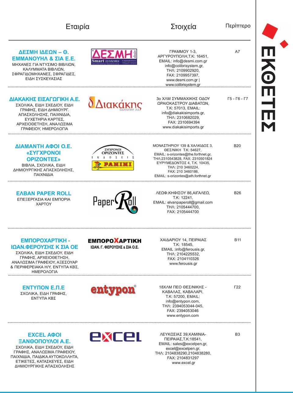 gr, ΤΗΛ: 2109902920, FAX: 2109957397, www.desmi.com.gr www.colibrisystem.gr 3ο ΧΛΜ ΣΥΜΜΑΧΙΚΗΣ Ο ΟΥ ΩΡΑΙΟΚΑΣΤΡΟΥ ΙΑΒΑΤΩΝ, Τ.Κ: 57013, EMAIL: info@diakakisimports.