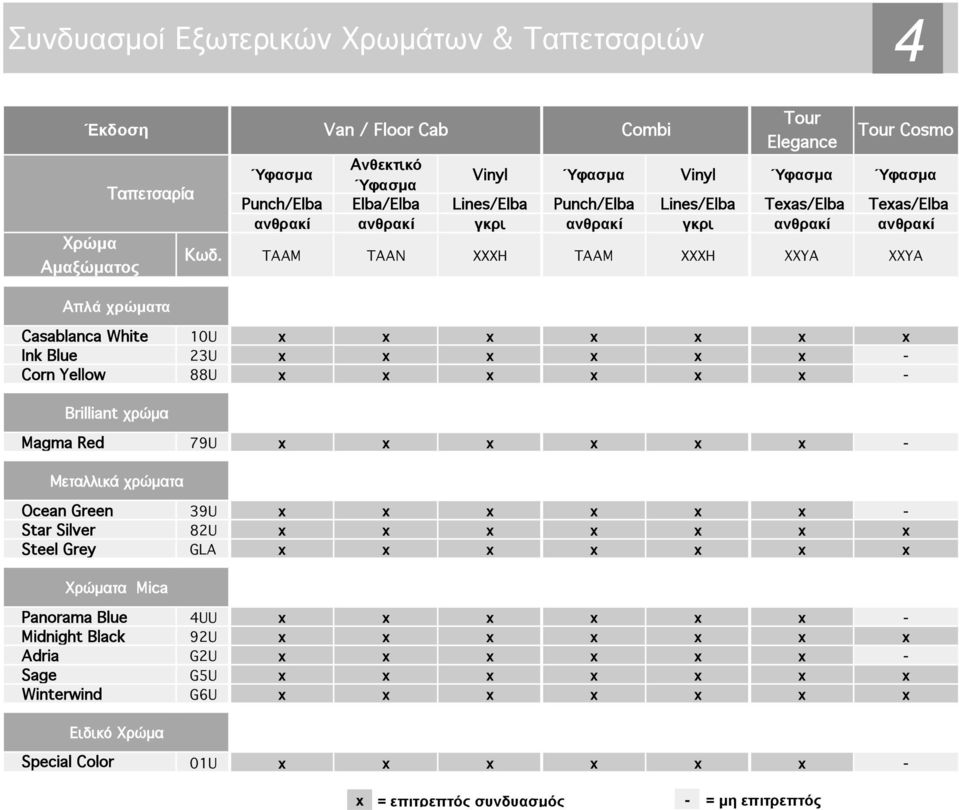 TAAM TAAN ΧΧΧΗ TAAM ΧΧΧΗ XXYA XXYA Caablanca White 10U x x x x x x x Ink Blue 23U x x x x x x Corn Yellow 88U x x x x x x Brilliant χρώµα Magma Red 79U x x x x x x Μεταλλικά χρώµατα Ocean Green 39U x