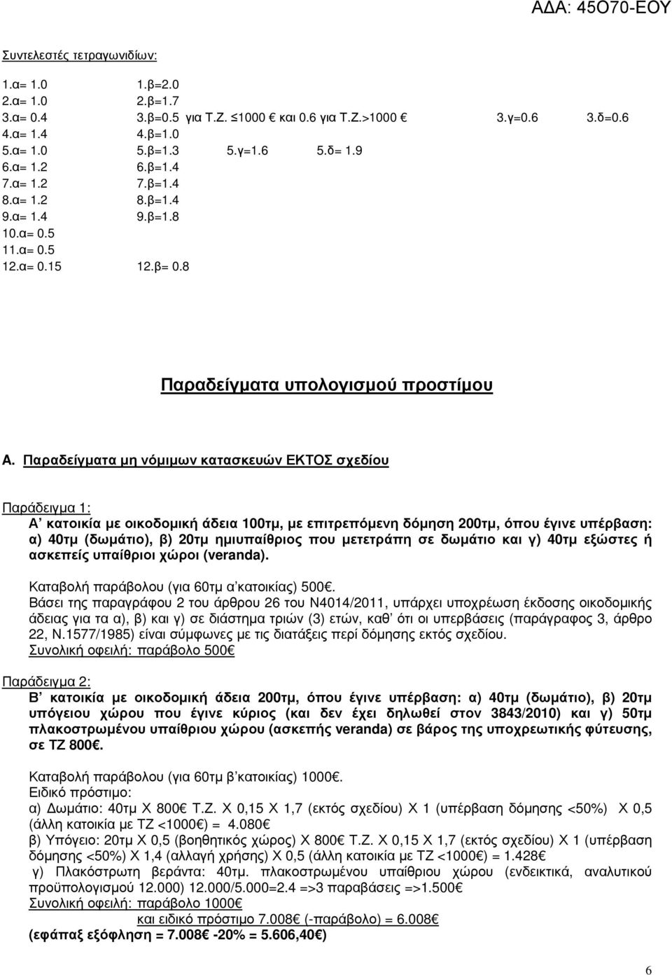 Παραδείγµατα µη νόµιµων κατασκευών ΕΚΤΟΣ σχεδίου Παράδειγµα 1: Α κατοικία µε οικοδοµική άδεια 100τµ, µε επιτρεπόµενη δόµηση 200τµ, όπου έγινε υπέρβαση: α) 40τµ (δωµάτιο), β) 20τµ ηµιυπαίθριος που