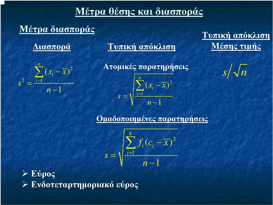 παρατηρήσεις s = n i= 1 ( x x) i n 1 2 s n Οµαδοποιηµένες