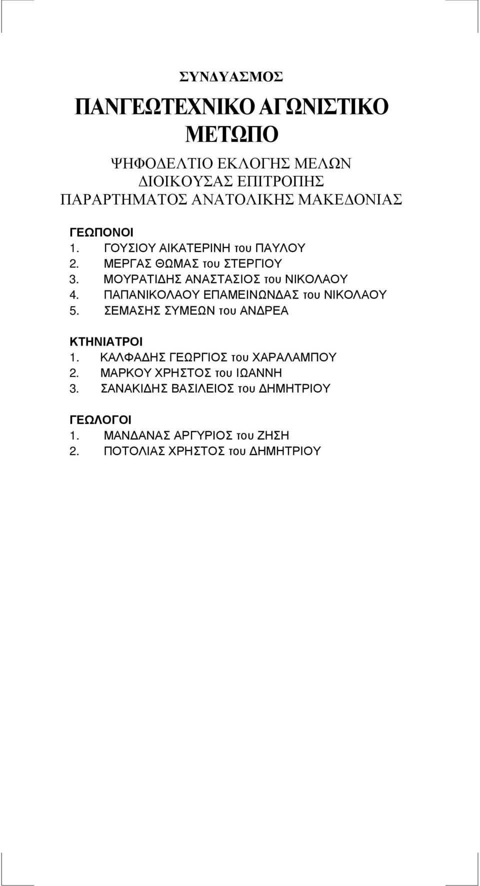 ΠΑΠΑΝΙΚΟΛΑΟΥ ΕΠΑΜΕΙΝΩΝ ΑΣ του ΝΙΚΟΛΑΟΥ 5. ΣΕΜΑΣΗΣ ΣΥΜΕΩΝ του ΑΝ ΡΕΑ ΚΤΗΝΙΑΤΡΟΙ 1.