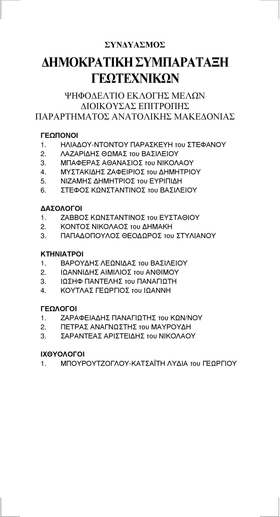 ΖΑΒΒΟΣ ΚΩΝΣΤΑΝΤΙΝΟΣ του ΕΥΣΤΑΘΙΟΥ 2. ΚΟΝΤΟΣ ΝΙΚΟΛΑΟΣ του ΗΜΑΚΗ 3. ΠΑΠΑ ΟΠΟΥΛΟΣ ΘΕΟ ΩΡΟΣ του ΣΤΥΛΙΑΝΟΥ ΚΤΗΝΙΑΤΡΟΙ 1. ΒΑΡΟΥ ΗΣ ΛΕΩΝΙ ΑΣ του ΒΑΣΙΛΕΙΟΥ 2. ΙΩΑΝΝΙ ΗΣ ΑΙΜΙΛΙΟΣ του ΑΝΘΙΜΟΥ 3.