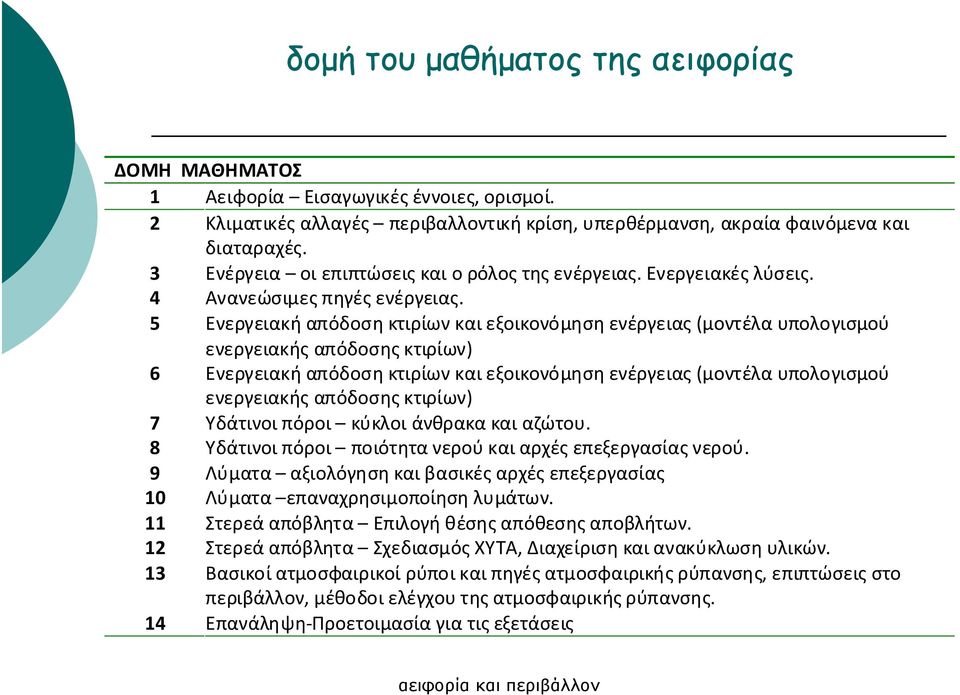 5 Ενεργειακή απόδοση κτιρίων και εξοικονόμηση ενέργειας (μοντέλα υπολογισμού ενεργειακής απόδοσης κτιρίων) 6 Ενεργειακή απόδοση κτιρίων και εξοικονόμηση ενέργειας (μοντέλα υπολογισμού ενεργειακής