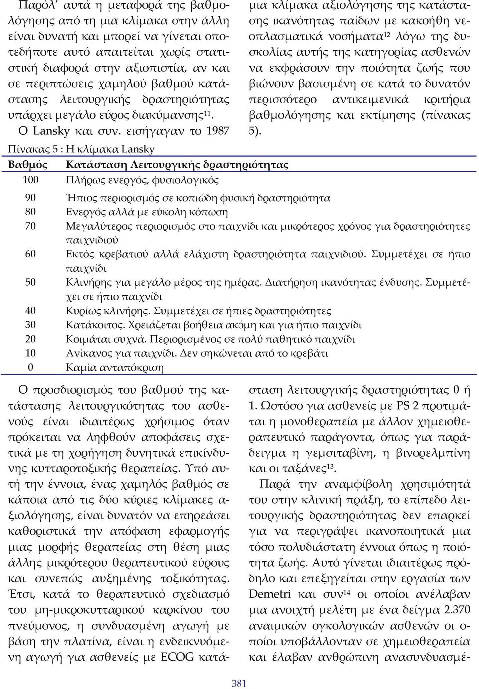 εισήγαγαν το 1987 Πίνακας 5 : Η κλίμακα Lansky Βαθμός Κατάσταση Λειτουργικής δραστηριότητας 100 Πλήρως ενεργός, φυσιολογικός μια κλίμακα αξιολόγησης της κατάστασης ικανότητας παίδων με κακοήθη