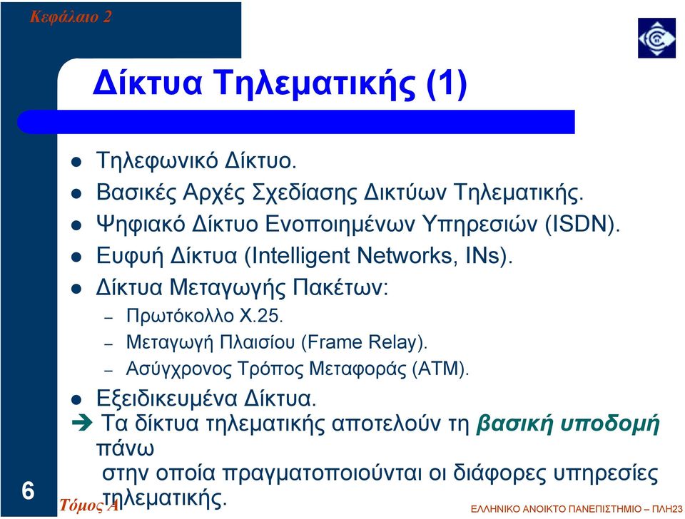 ! ίκτυα Μεταγωγής Πακέτων: Πρωτόκολλο X.25. Μεταγωγή Πλαισίου (Frame Relay). Ασύγχρονος Τρόπος Μεταφοράς (ΑΤΜ).