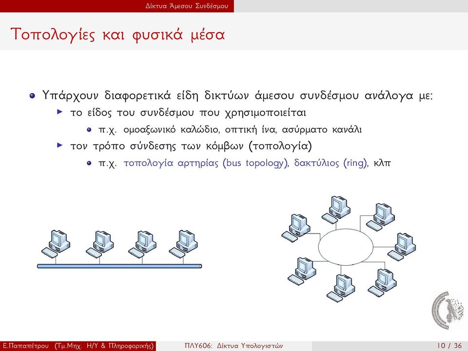 ίνα, ασύρματo κανάλι τον τρόπο σύνδεσης των κόμβων (τοπολογία) πχ τοπολογία αρτηρίας (bus