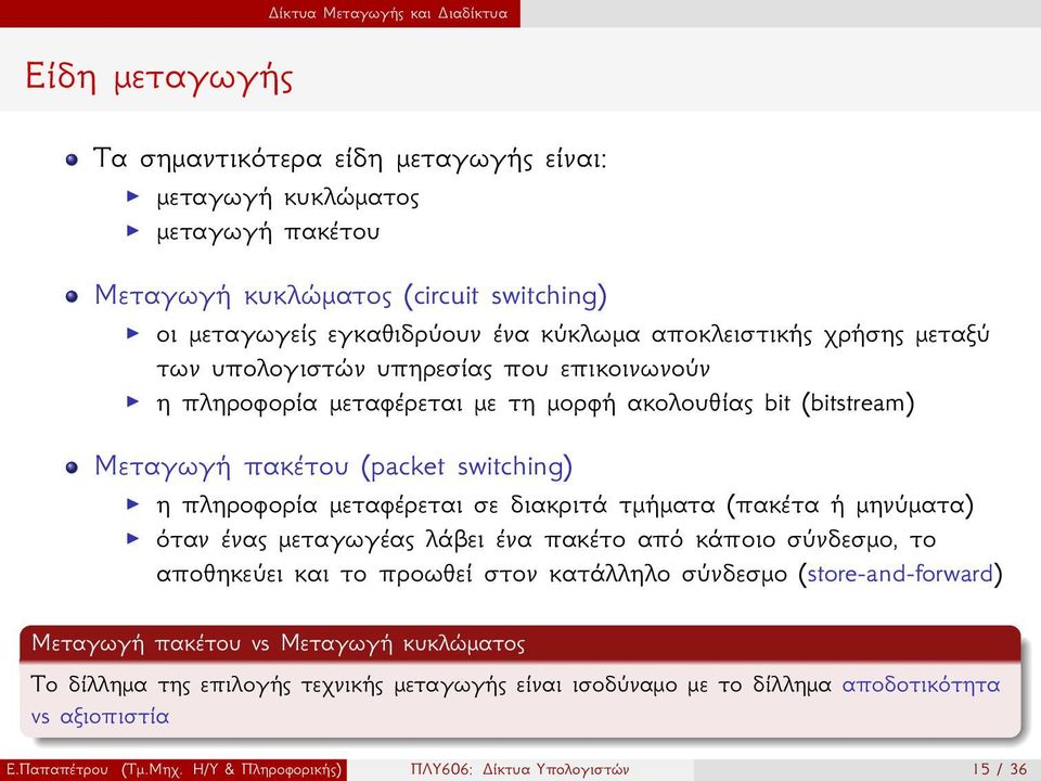 μεταφέρεται σε διακριτά τμήματα (πακέτα ή μηνύματα) όταν ένας μεταγωγέας λάβει ένα πακέτο από κάποιο σύνδεσμο, το αποθηκεύει και το προωθεί στον κατάλληλο σύνδεσμο (store-and-forward) Μεταγωγή