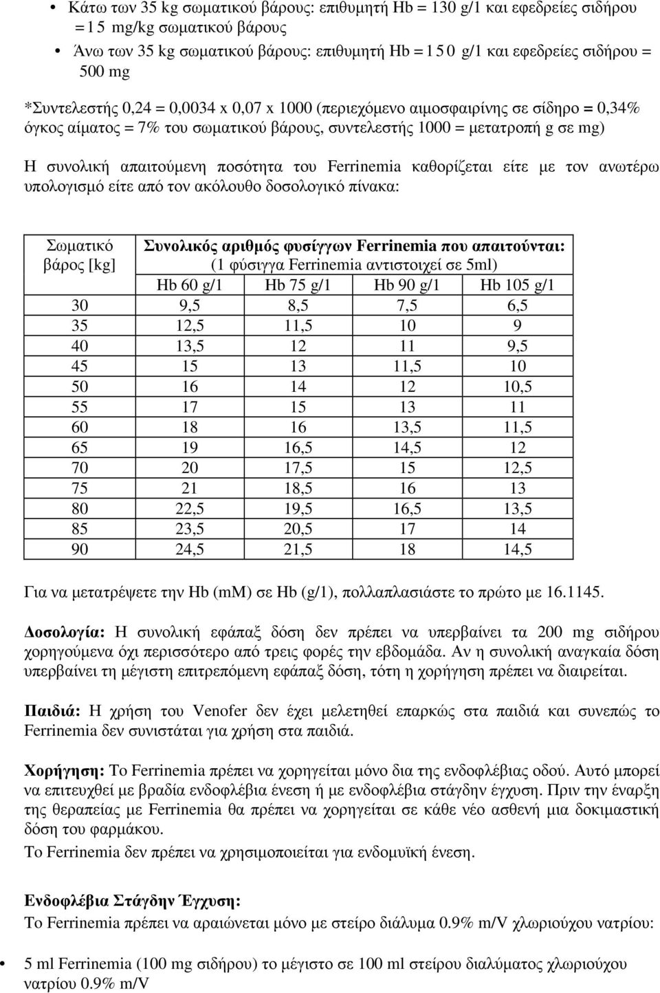 του Ferrinemia καθορίζεται είτε µε τον ανωτέρω υπολογισµό είτε από τον ακόλουθο δοσολογικό πίνακα: Σωµατικό Συνολικός αριθµός φυσίγγων Ferrinemia που απαιτούνται: βάρος [kg] (1 φύσιγγα Ferrinemia