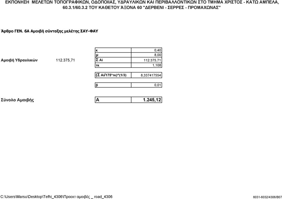 6Α Αμοιβή σύνταξης μελέτης ΣΑΥ-ΦΑΥ κ 0,40 μ 8,00 Αμοιβή Υδραυλικών 112.375,71 Σ Αi 112.