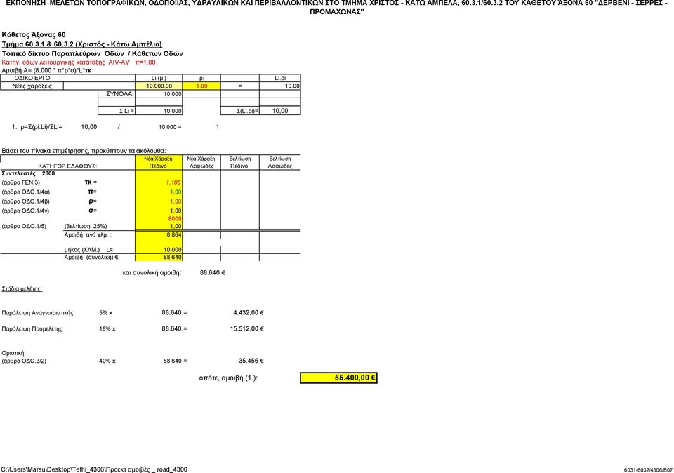 ρi Νέες χαράξεις 10.000,00 1,00 = 10,00 ΣΥΝΟΛΑ: 10.000 Σ Li = 10.000 Σ(Li.ρi)= 10,00 1. ρ=σ(ρi.