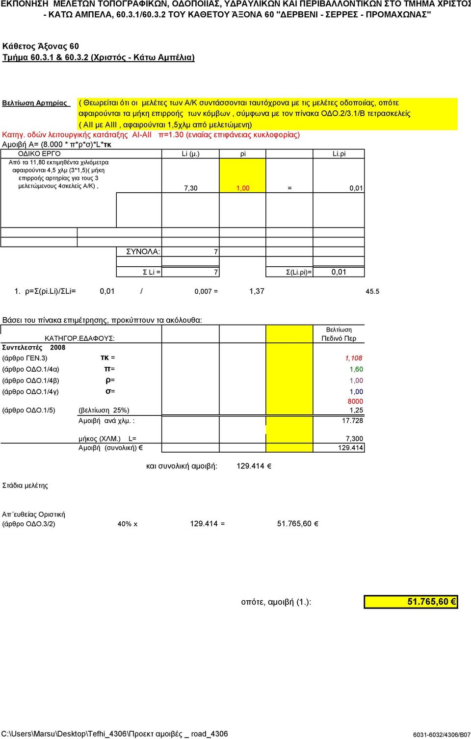 τον πίνακα Ο Ο.2/3.1/Β τετρασκελείς ( ΑΙΙ με ΑΙΙΙ, αφαιρούνται 1,5χλμ από μελετώμενη) Κατηγ. οδών λειτουργικής κατάταξης ΑΙ-ΑΙΙ π=1.30 (ενιαίας επιφάνειας κυκλοφορίας) Αμοιβή Α= (8.