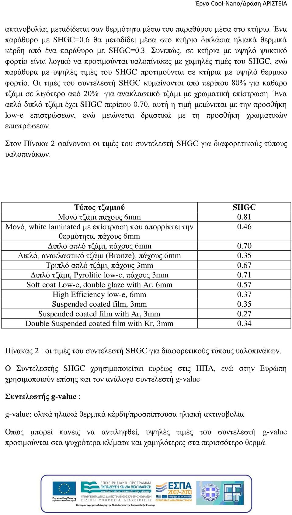 Οι τιμές του συντελεστή SHGC κυμαίνονται από περίπου 80% για καθαρό τζάμι σε λιγότερο από 20% για ανακλαστικό τζάμι με χρωματική επίστρωση. Ένα απλό διπλό τζάμι έχει SHGC περίπου 0.