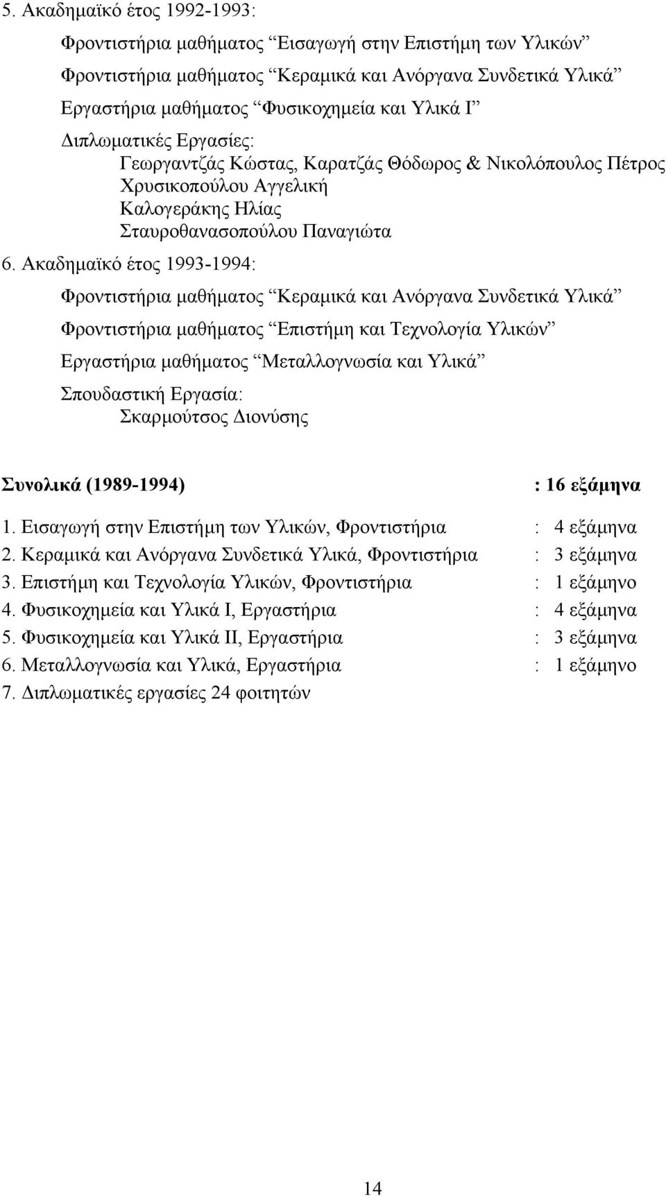 Ακαδηµαϊκό έτος 1993-1994: Φροντιστήρια µαθήµατος Κεραµικά και Ανόργανα Συνδετικά Υλικά Φροντιστήρια µαθήµατος Επιστήµη και Τεχνολογία Υλικών Εργαστήρια µαθήµατος Μεταλλογνωσία και Υλικά Σπουδαστική