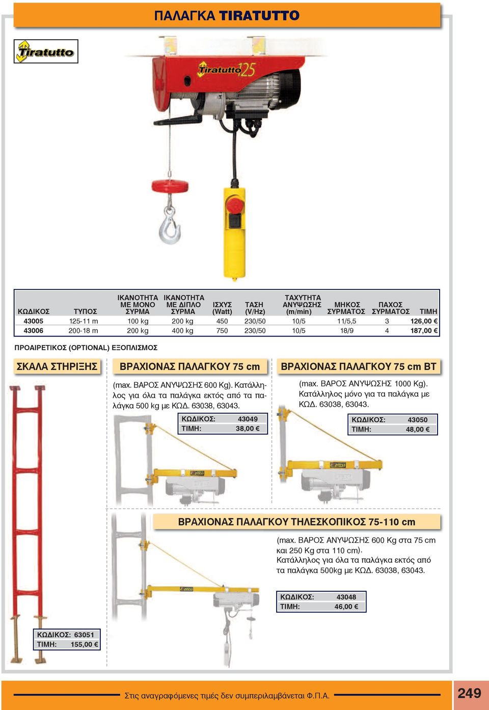 ÂÁÑÏÓ ÁÍÕØÙÓÇÓ 600 Kg). Κατάλληλος για όλα τα παλάγκα εκτός από τα παλάγκα 500 kg με ΚΩΔ. 63038, 63043. ÊÙÄÉÊOÓ: 43049 ÔÉÌÇ: 38,00 (max. ΒΑΡΟΣ ΑΝΥΨΩΣΗΣ 1000 Kg). Κατάλληλος μόνο για τα παλάγκα με ΚΩΔ.