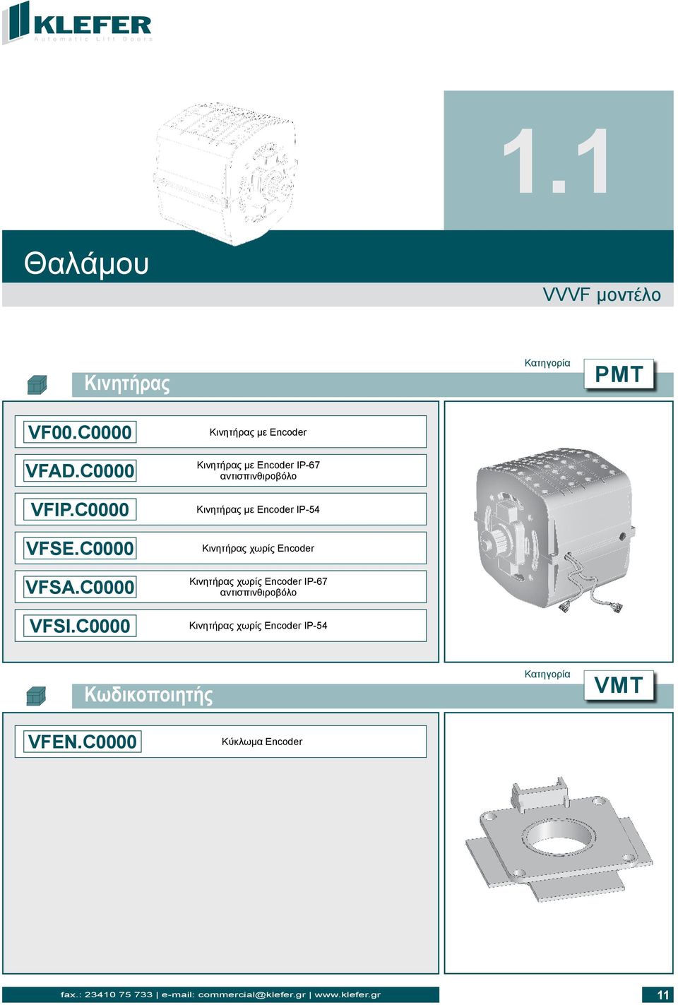 C0000 Κινητήρας με Encoder Κινητήρας με Encoder IP-67 αντισπινθιροβόλο Κινητήρας με