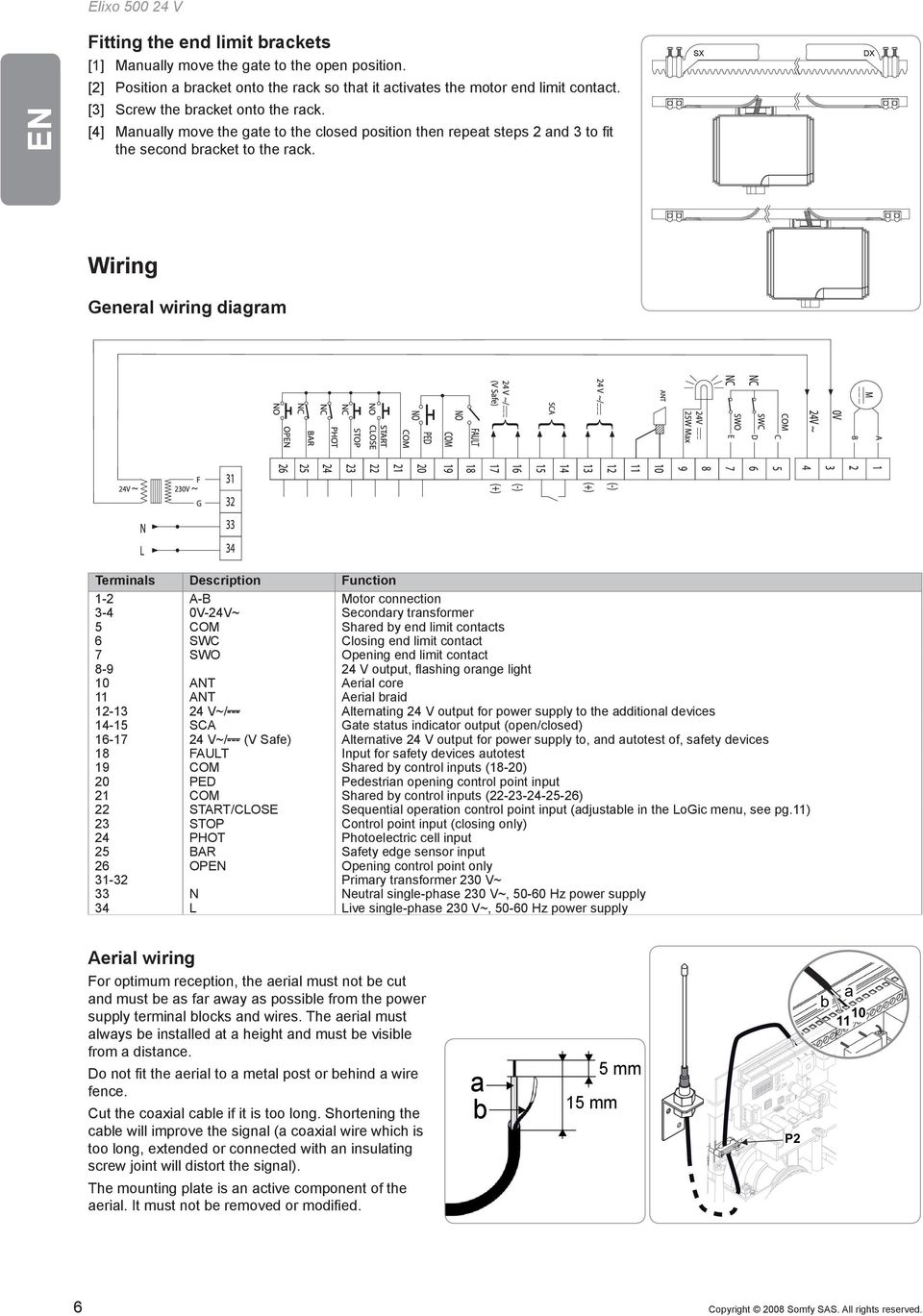SX DX Wiring General wiring diagram Terminals Description Function 1-2 A-B Motor connection 3-4 0V-24V~ Secondary transformer 5 COM Shared by end limit contacts 6 SWC Closing end limit contact 7 SWO