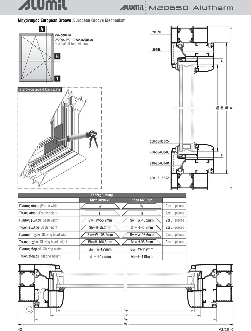 pieces Πλάτος φύλλου Sash width Sw=W-55,mm Sw=W-45,mm τεμ. pieces Ύψος φύλλου Sash height Sh=H-55,mm Sh=H-45,mm τεμ.