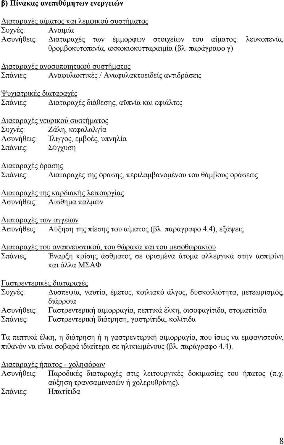 νευρικού συστήματος Συχνές: Ζάλη, κεφαλαλγία Ασυνήθεις: Ίλιγγος, εμβοές, υπνηλία Σπάνιες: Σύγχυση Διαταραχές όρασης Σπάνιες: Διαταραχές της όρασης, περιλαμβανομένου του θάμβους οράσεως Διαταραχές της