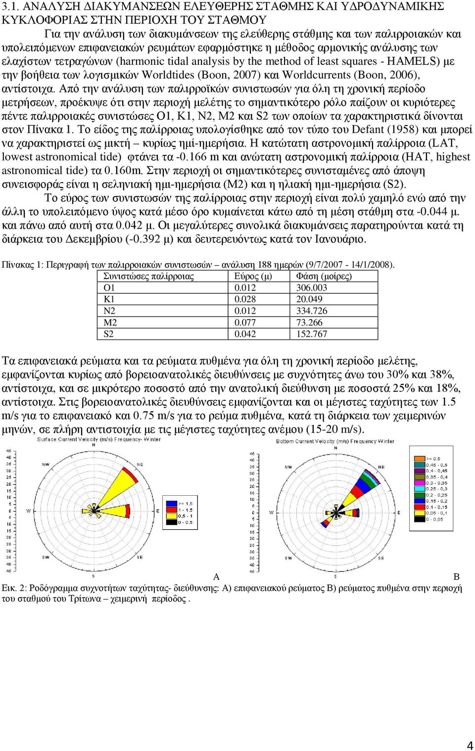 (Boon, 2007) και Worldcurrents (Boon, 2006), αντίστοιχα.