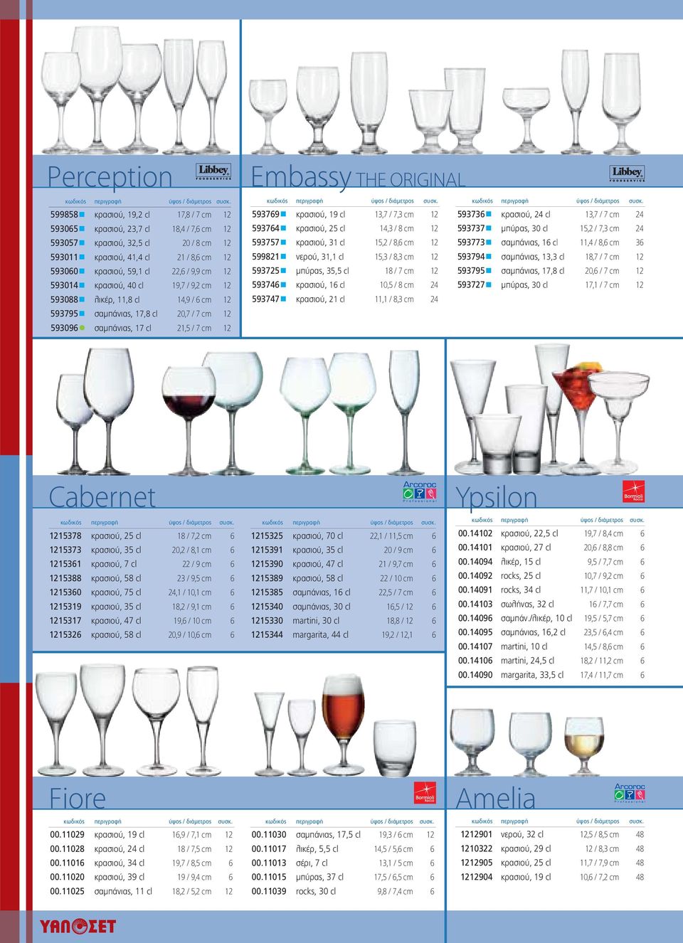 κρασιού, 19 cl 13,7 / 7,3 cm 12 593736 κρασιού, 24 cl 13,7 / 7 cm 24 593764 κρασιού, 25 cl 14,3 / 8 cm 12 593737 μπύρας, 30 cl 15,2 / 7,3 cm 24 593757 κρασιού, 31 cl 15,2 / 8,6 cm 12 593773